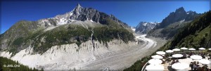 panoramique-montenvers-mer-de-glace